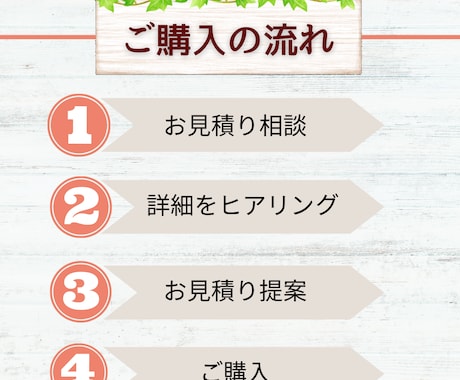 Canvaでサムネやアイキャッチ画像を作成します YoutubeやSNSのサムネ画像を安価で丁寧に作ります イメージ2