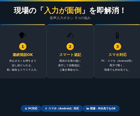 kintone入力が爆速に！音声入力を実装します 手が離せない現場の強い味方。スマホ・PC両対応の『連続発話』 イメージ2