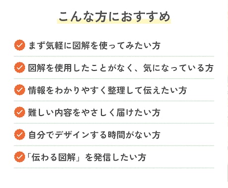 伝えたい内容を整理して、ひと目でわかる図解にします 伝えたい想いを、ひと目で伝わるX図解に！ イメージ2