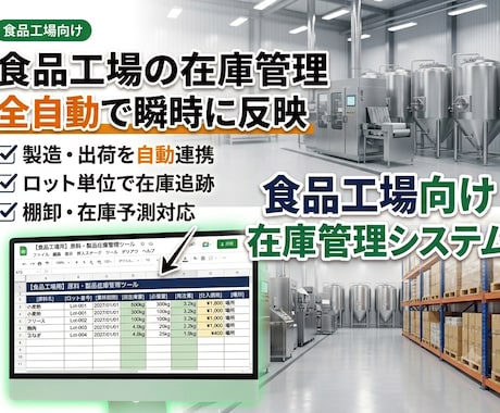 食品工場向け在庫管理システムを販売します ロット管理・出荷履歴・棚卸・在庫予測を1ファイルで完結します イメージ1