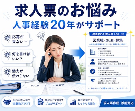 人事経験20年｜応募者に伝わる求人票を作成します 応募者目線で求人票を作成します イメージ2
