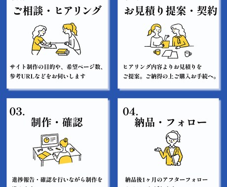 WordPressでホームページ制作いたします 自分で簡単に更新できる高品質でコスパの良いホームページ制作 イメージ2