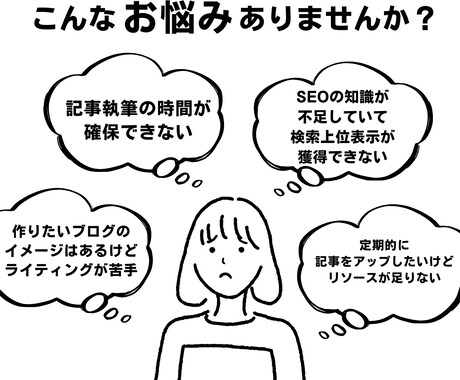 格安！SEO特化記事を現役ブロガーがガチ執筆します 個人ブログで稼ぎ独立した私が記事の質を保証！ イメージ2