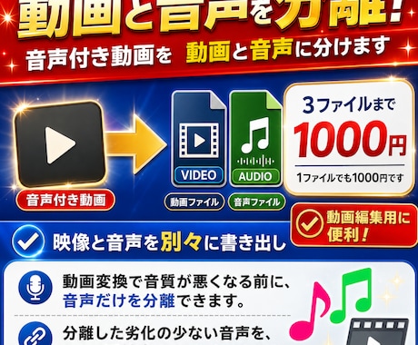 動画音声分離!動画(無音)と音声に分離します 動画編集用にご使用ください。! イメージ1