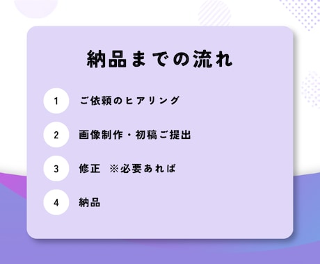 修正無制限｜SNS投稿用の画像作成します SNS運用経験を活かした“伝わるデザイン”を低価格で イメージ2
