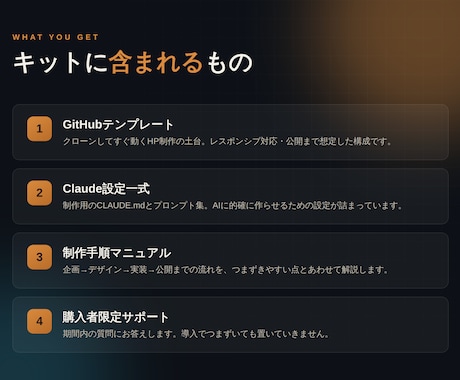 HP制作で副業｜AIテンプレと手順を丸ごと渡します 買ったその日からHP制作を売り始められる一式です イメージ2