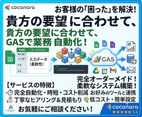 オーダーメイドで自動化ツール作成します ​「毎日1時間の単純作業、GASで一瞬にしませんか？」 イメージ1