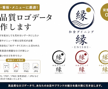 ロゴをAI化し拡大しても荒れないデータにします ロゴをAI化し看板・メニュー用に最適化します イメージ2