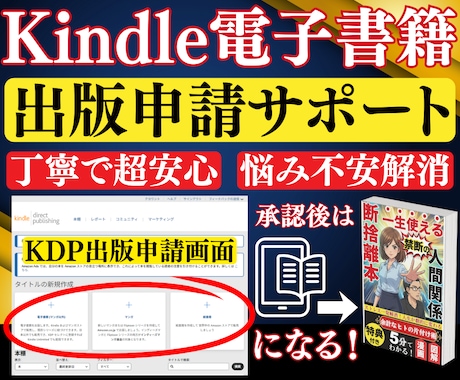 Kindle電子書籍の出版申請方法をサポートします 書籍出版初心者に丁寧で安心！あなたの悩みや不安を解消できます イメージ1