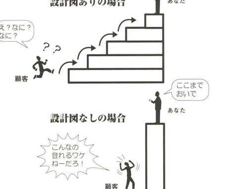 え？〇〇だけで伸びるリラクサロンのチラシ作ります 意味のないチラシを配るのはもうやめませんか？？ イメージ2