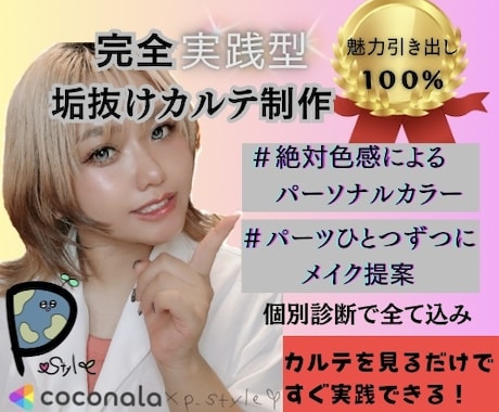 徹底分析！プロより分かりやすく個人カルテ作ります 30P超え あなたの“惜しい”をズバッときちんと整えます。 イメージ1