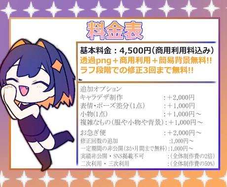商用OK 配信者・活動者向けSDキャラ制作します 初めての方も歓迎！配信・SNS・グッズに使える！SDイラスト イメージ2