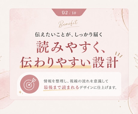 インスタ複数枚投稿を作ります 下書きを見やすい投稿画像に整えます イメージ2