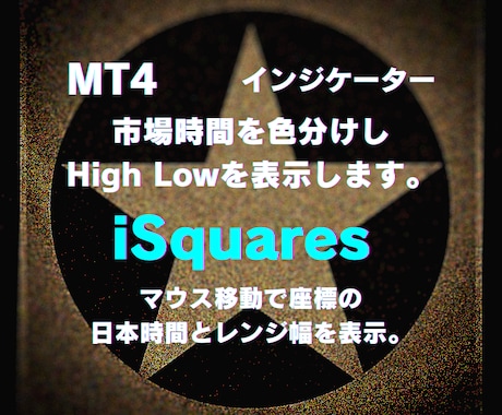 各市場を色分けし「High」「Low」を表示します マウス移動で座標の日本時間とレンジ幅を表示します。 イメージ1