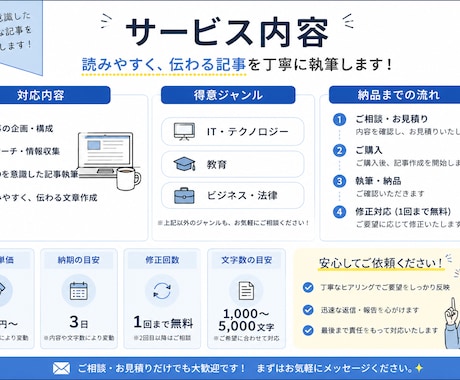 SEO記事を丁寧かつ迅速に作成します 読みやすく自然な文章を丁寧に執筆します イメージ2