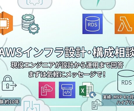 AWSインフラの設計・構成をご相談に乗ります 現役インフラエンジニアが設計から運用まで回答します イメージ1