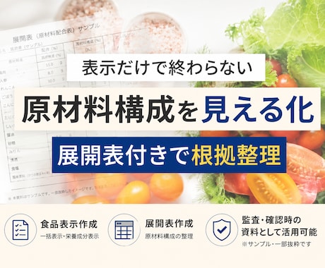 食品表示・栄養成分の表示案を作成します 品質保証10年以上｜食品表示と栄養成分計算をセットで承ります イメージ1