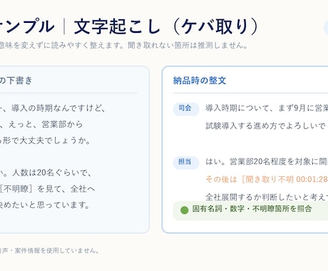 音声・動画を文字起こしし要点まで整理します 30分まで。固有名詞・数字・不明瞭箇所を確認して納品 イメージ2