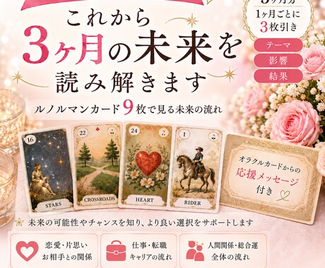 ルノルマン　これから3ヶ月の未来を読み解きます 恋愛、仕事、人間関係など迷ったときの道しるべに。。。 イメージ1