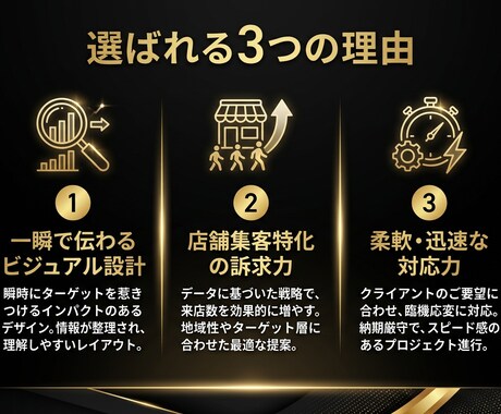 生成AI活用で店舗集客バナーをスピード制作します 24時間以内に初稿提出可。伝わる店舗集客バナーを制作 イメージ2