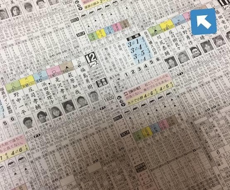 ボートレース初心者などに勝ち方教えます ボートレース初心者や、勝てない方に向けて イメージ2
