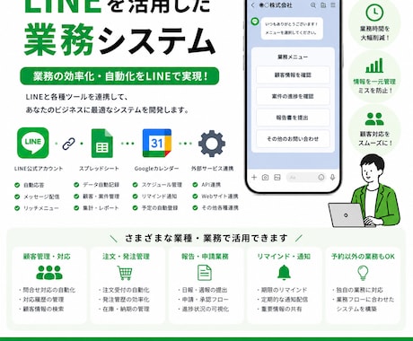 LINEを活用した業務システムを開発します 顧客管理・予約・発注などの業務をLINEで効率化！ イメージ1