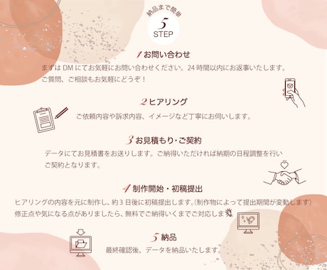 女性向けデザイン　チラシ・フライヤー作成します 実績づくりのためモニター価格でデザイン作成します！ イメージ2