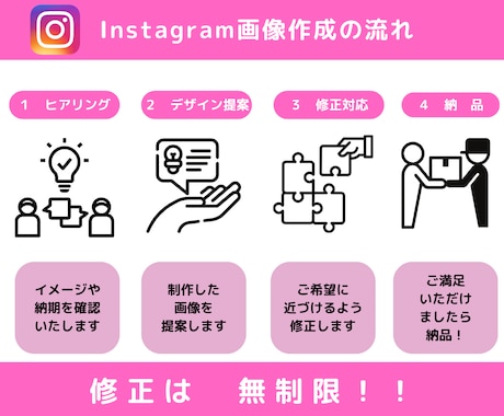 Instagramインスタ投稿広告画像制作します Instagramで集客アップ♬宣伝広告などにも！ イメージ2