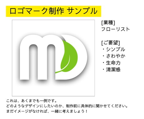あなたの想いをロゴマークにします ⇒起業・開業などで、新たな一歩を踏み出すあなたを応援します！ イメージ2