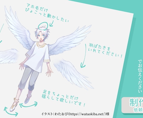 持ち込みイラストに簡単なモーション付けます 少しの動きで、もっと生き生きと。 イメージ1