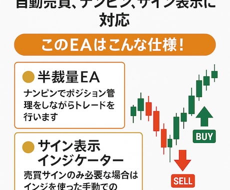 半裁量EA＆サインツールのセットになります 裁量の自由度を保ちながら、EAの正確さを取り入れたい方へ イメージ2