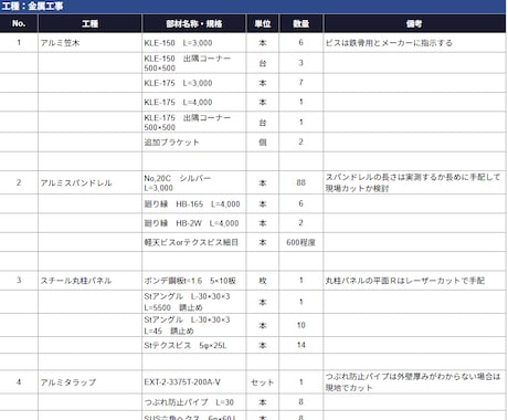 金属工事専門、材料拾い・ 重量計算をします 発注漏れ・数量ミスを 着工前に防ぎます イメージ2
