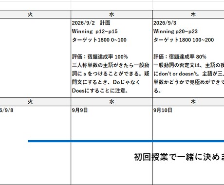 中学生｜英数理を1か月コーチングします オンライン授業４回＋週５回宿題チェック イメージ2