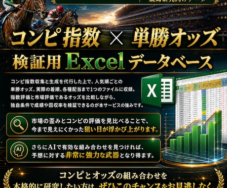 コンピ指数取得代行+単勝オッズデータ作成します コンピ指数と単勝オッズ及び順位データを結果とともにまとめます イメージ1