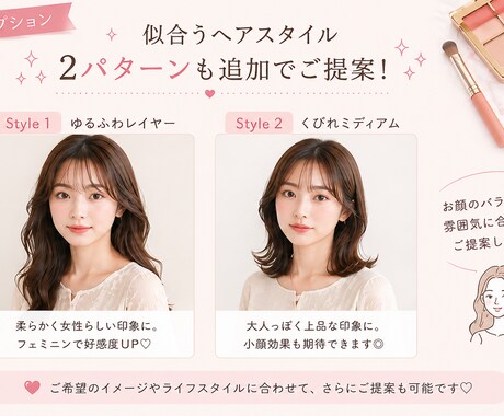写真から似合うメイクを丁寧にご提案します 現役ヘアメイクが文章と図解でアドバイス イメージ2
