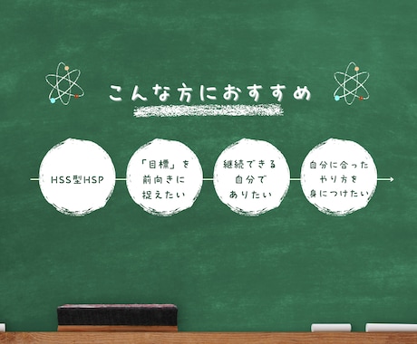 HSPだからこそできる目標設定、学べます 「繊細さ」を活かした目標設定で、自然と続けられる自分づくりへ イメージ2
