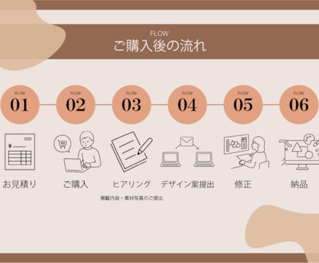 印象に残るメニューデザイン作成します 一目で惹きつける！魅力を伝えるメニュー制作 イメージ2