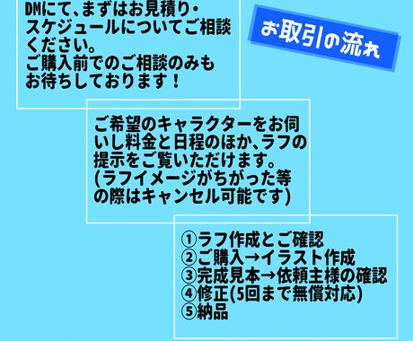 SNS用アイコン・イラストのキャラクター作成します 持ち寄りオリジナルキャラクターを具体化します(´・ω・｀) イメージ2