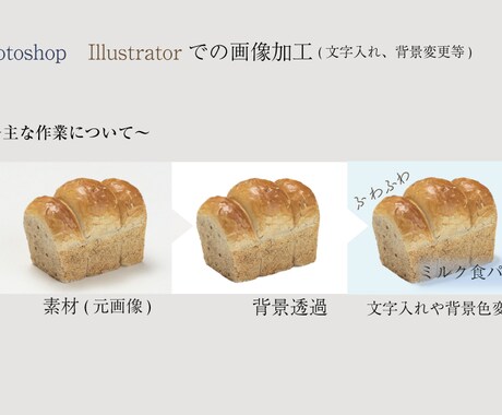 1枚500円からECサイトの画像加工などいたします Photoshopやモリサワフォントでイメージに近い画像を！ イメージ1
