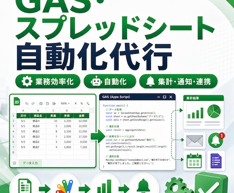 スプレッドシート業務をGASで自動化します Gmail通知・定期実行・フォーム連携もおまかせ イメージ1