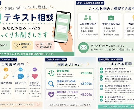 職人による写真整理、見積り確認します イメージ1