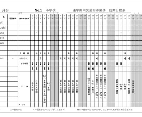 従業者の予定表作成に、ChatGPTを利用できます 個人予定も考慮した複数人予定表の作成に悩んでいませんか？ イメージ1