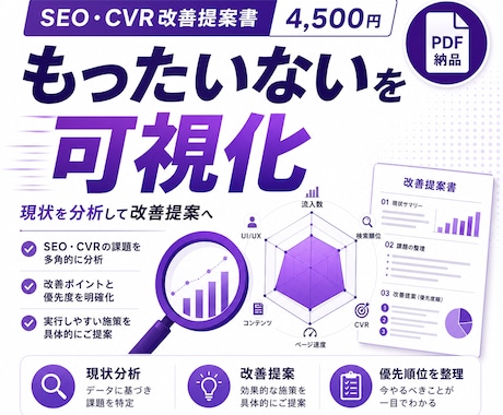WebサイトのSEO・CVR改善提案書を作成します サイトの「もったいないポイント」を提案書で可視化 イメージ1