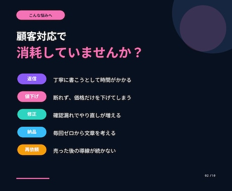 ココナラ販売を効率化！顧客対応GPTを提供します 問い合わせ・納品・リピートを3人のAI秘書が支援 イメージ2