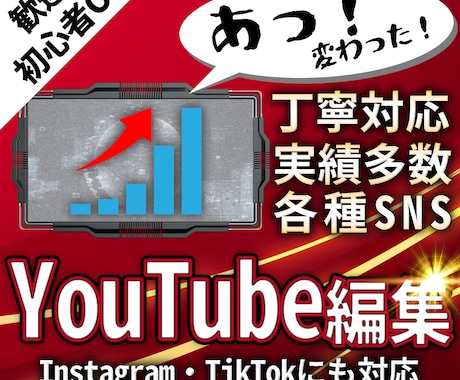 売れる！魅せる！プロが動画編集します 伸ばすノウハウと提案力であなたの動画発信をサポート イメージ1