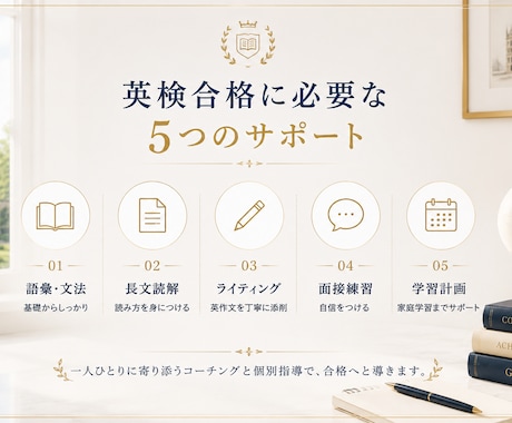 英検Ⓡ3級、準2級、2級レッスンおこないます 初めてでも安心♪　コーチングと個別指導で英検学習をサポート！ イメージ2