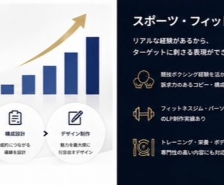 LPをデザイン・作成します LPのデザインからコーディングをいたします。 イメージ2