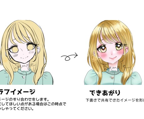 かわいくてSNSなどに使えるイラスト描きます キラキラしたイラストであなたのSNSに彩りを！ イメージ2