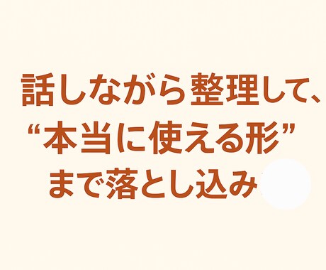 ChatGPT壁打ち 言語化・整え・実行します 「考えがまとまらない」を一緒に整理します イメージ1