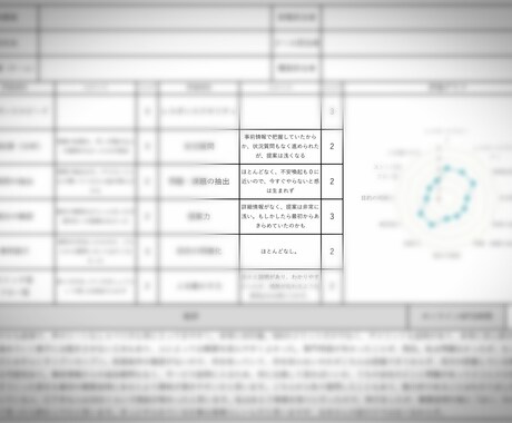 インサイドセールスのオンラインロープレ付き合います IS立ち上げ、現役FSの経験からロジカルにフィードバック イメージ2